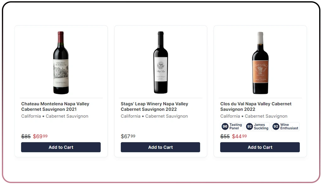 Maximizing Insights From Wine Market Datasets Efficiently